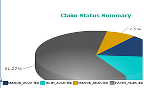 visionweb-electronic-claim-filing-service