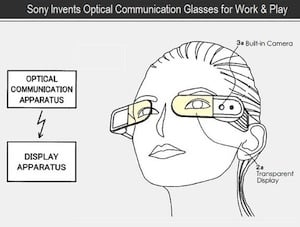 Optical Vision Site Sony