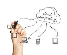 Cloud computing practice management