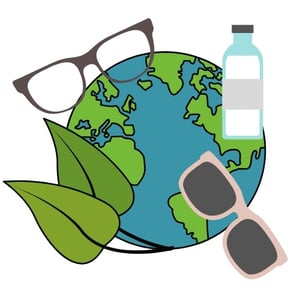 Eco Friendly Eyecare Products