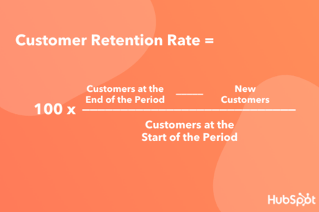 Customer Retention Formula