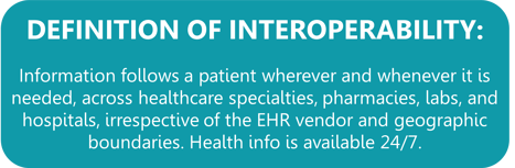 Optometry EHR