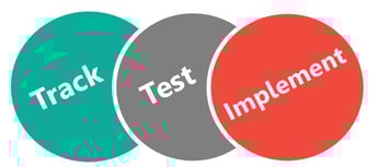Optometric_Practice_Management_Frames_Data