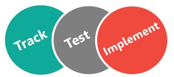 Optometric_Practice_Management_Frames_Data