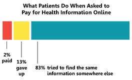 Optometry_Software_survey