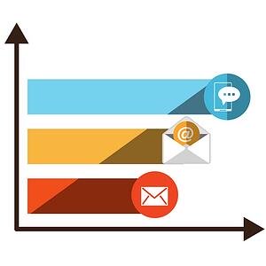 Patient Recall Success Tracking