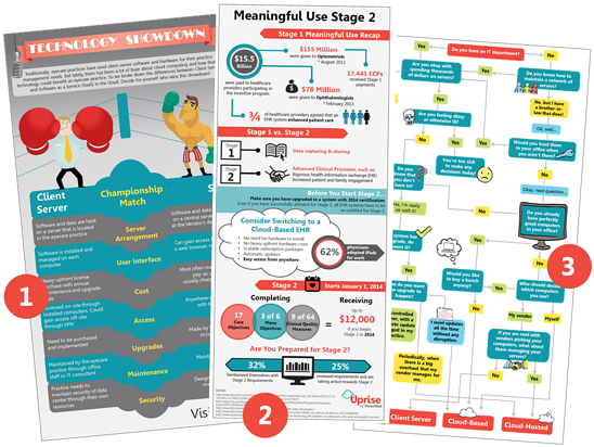 Practice_Management_for_Optometrists1