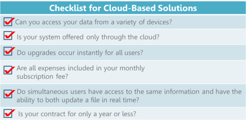 Cloud-Based Practice Management