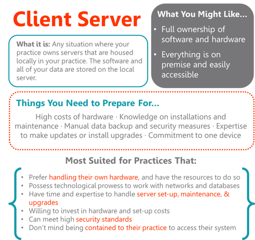 clientserver