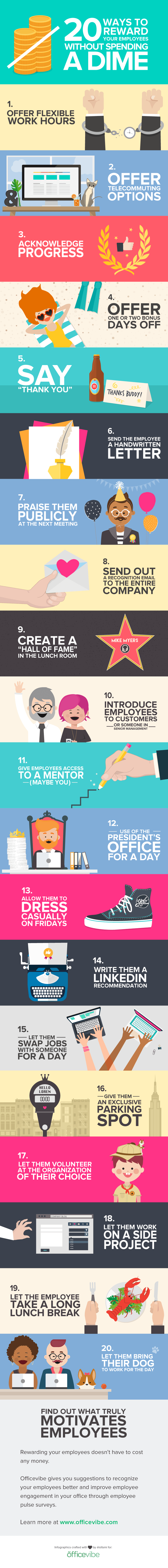 infographic-reward-employees.png