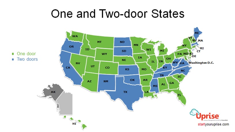 one-door and two-door optometry states