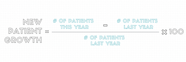 New Patient Growth Formula