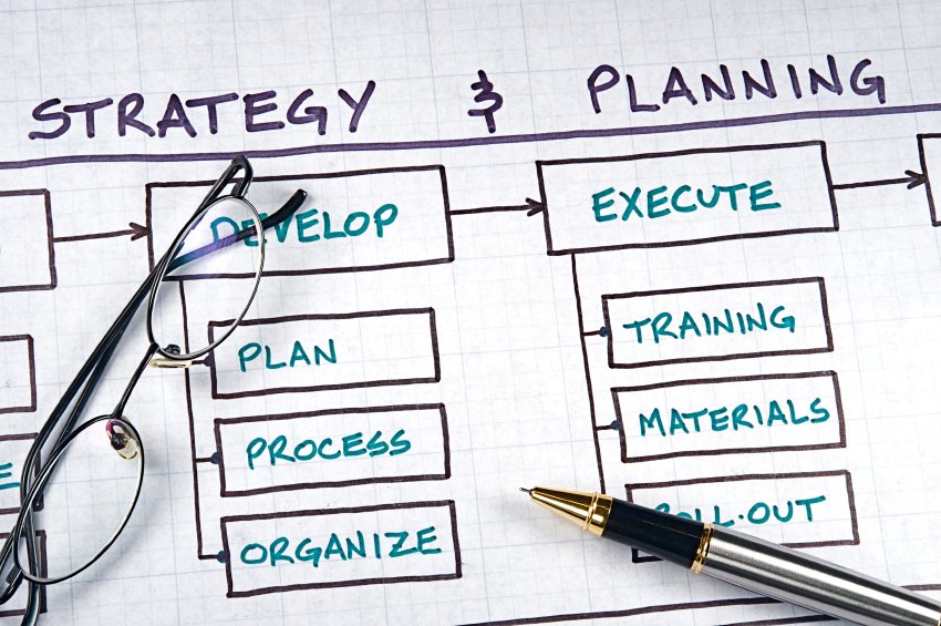 The 4 E s Of EHR Implementation And Managing Change
