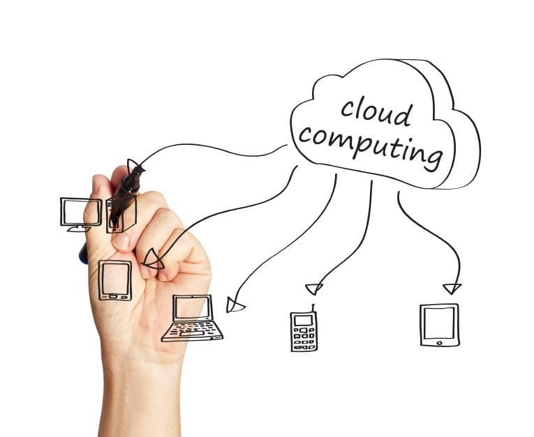 4 Ways Cloud Computing in Optical Can Boost Productivity